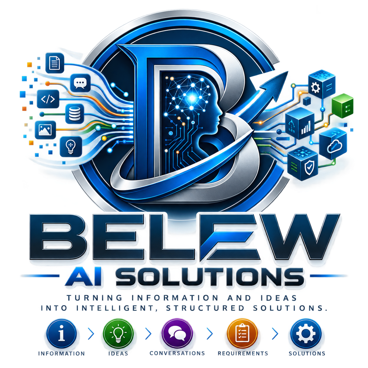 Belew AI Solutions